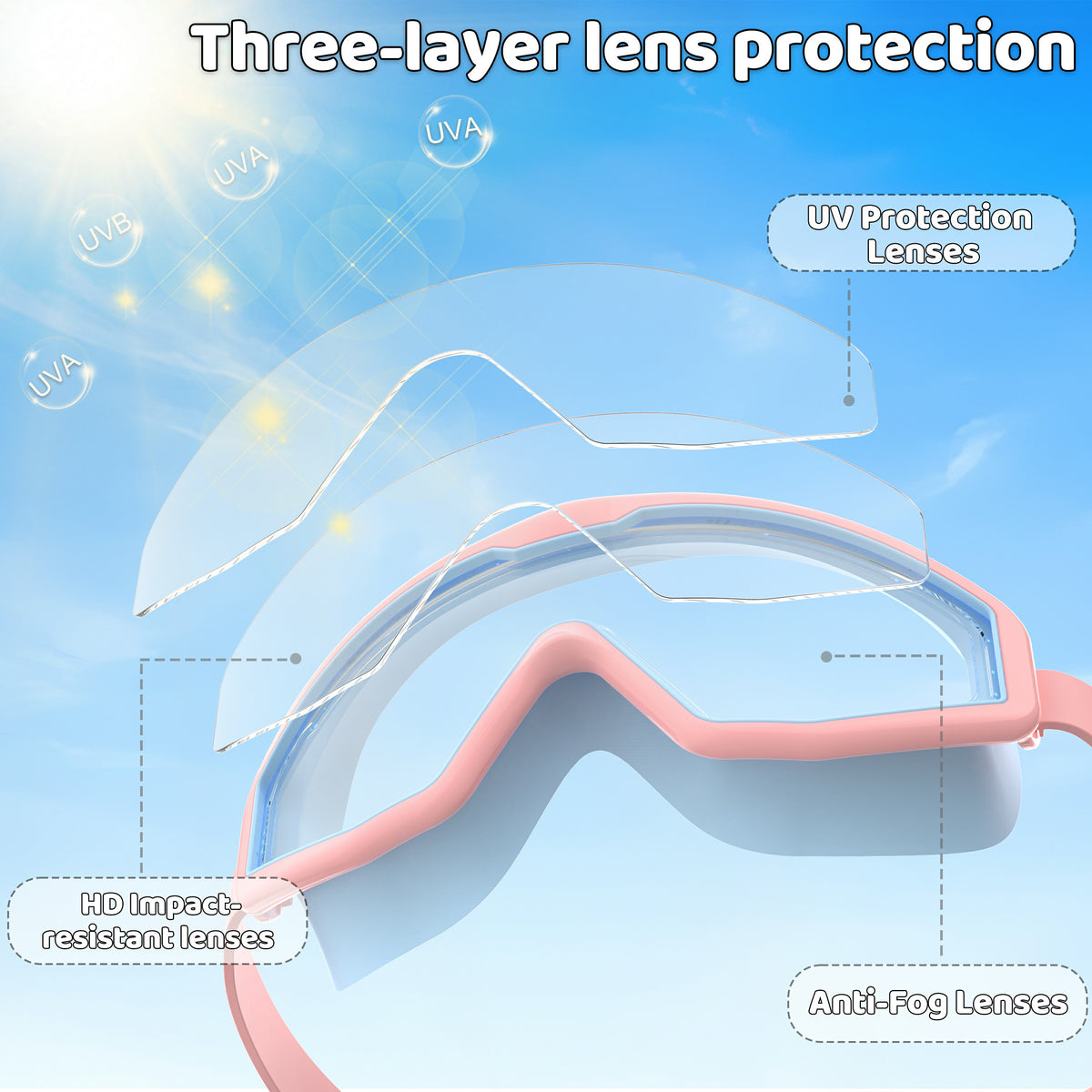 Ambienden Children's Diving Goggles, Anti-Fog UV Protection, Wide Angle Vision, 1-Click Adjustment, Silicone Seal, Unisex Swimming Goggles Children 3-12 Years