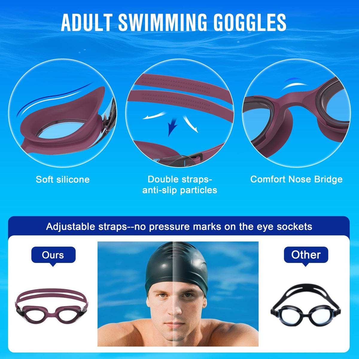 Ambienden Swimming Goggles Women/Men Anti-Fog Comfort Fit Waterproof