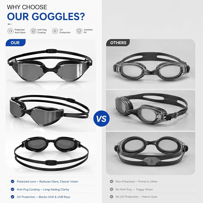 Ambienden Adult Waterproof Anti-Fog UV Protection Diving Goggles